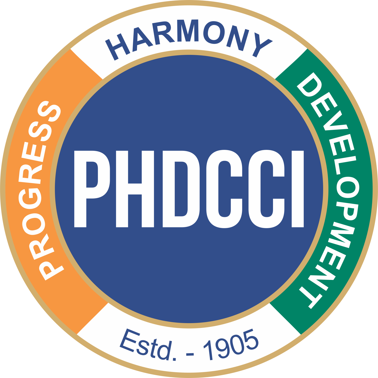 PHDCCI